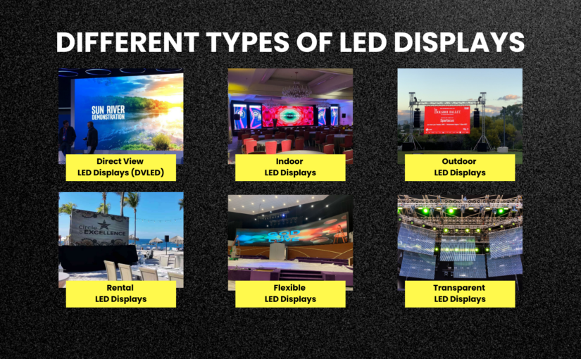 Understanding the Different Types of LED Displays